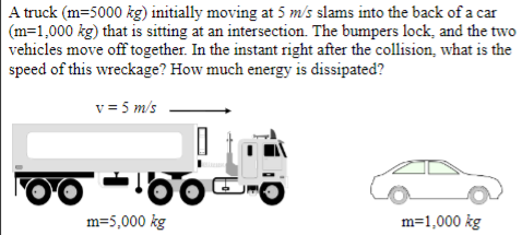 A truck (m=5000 kg) initially moving at 5 m/s slams into the back of a car
(m=1,000 kg) that is sitting at an intersection. The bumpers lock, and the two
vehicles move off together. In the instant right after the collision, what is the
speed of this wreckage? How much energy is dissipated?
v = 5 m/s
100-160
m=5,000 kg
m=1,000 kg