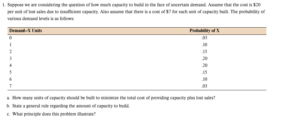 1. Suppose we are considering the question of how much capacity to build in the face of uncertain demand. Assume that the cost is $20
per unit of lost sales due to insufficient capacity. Also assume that there is a cost of $7 for each unit of capacity built. The probability of
various demand levels is as follows:
Demand-X Units
0
1
2
3
4
5
6
7
Probability of X
.05
.10
.15
.20
.20
.15
.10
.05
a. How many units of capacity should be built to minimize the total cost of providing capacity plus lost sales?
b. State a general rule regarding the amount of capacity to build.
c. What principle does this problem illustrate?