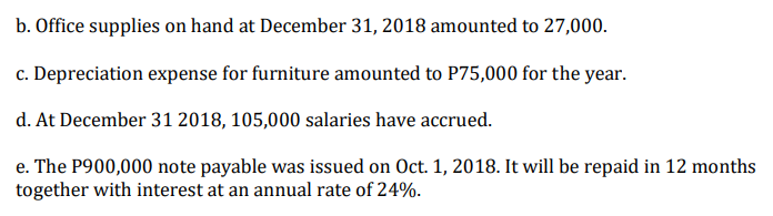 b. Office supplies on hand at December 31, 2018 amounted to 27,000.
c. Depreciation expense for furniture amounted to P75,000 for the year.
d. At December 31 2018, 105,000 salaries have accrued.
e. The P900,000 note payable was issued on Oct. 1, 2018. It will be repaid in 12 months
together with interest at an annual rate of 24%.