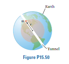 Earth
Tunnel
Figure P15.50
