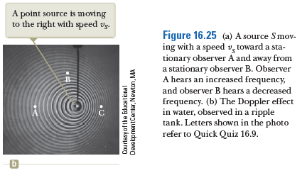 A point source is moving
to the right with speed us.
Figure 16.25 (a) A source Smov-
ing with a speed v, toward a sta-
tionary observer Aand away from
a stationary observer B. Observer
A hears an increased frequency,
B
and observer B hears a decreased
frequency. (b) The Doppler effect
in water, observed in a ripple
tank. Letters shown in the photo
refer to Quick Quiz 16.9.
b
Courtesyofthe Educational
DevekpmentCenter, Newton, MA
