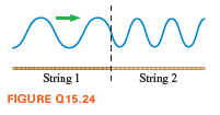 String 1
String 2
FIGURE Q15.24
