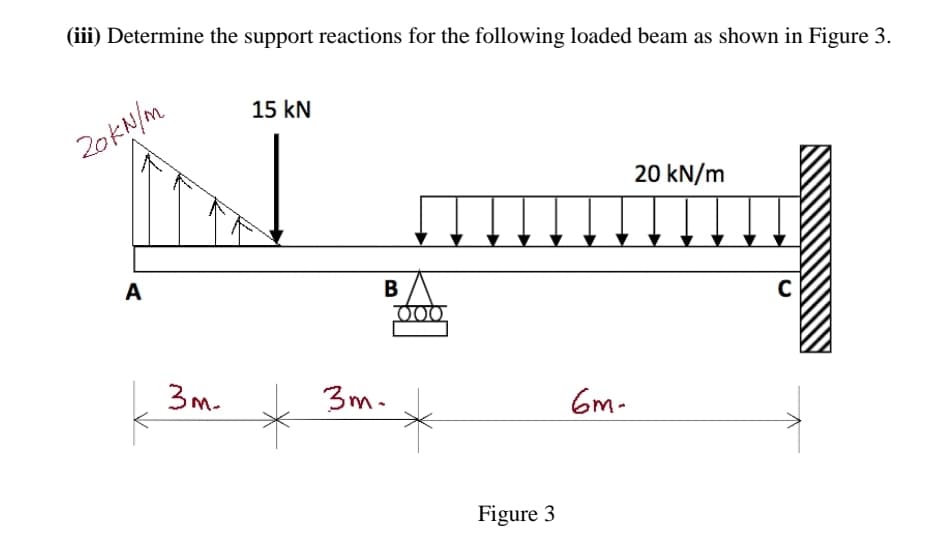 (iii) Determine the support reactions for the following loaded beam as shown in Figure 3.
15 kN
20kN/M
20 kN/m
A
3m.
3m.
6m-
Figure 3
