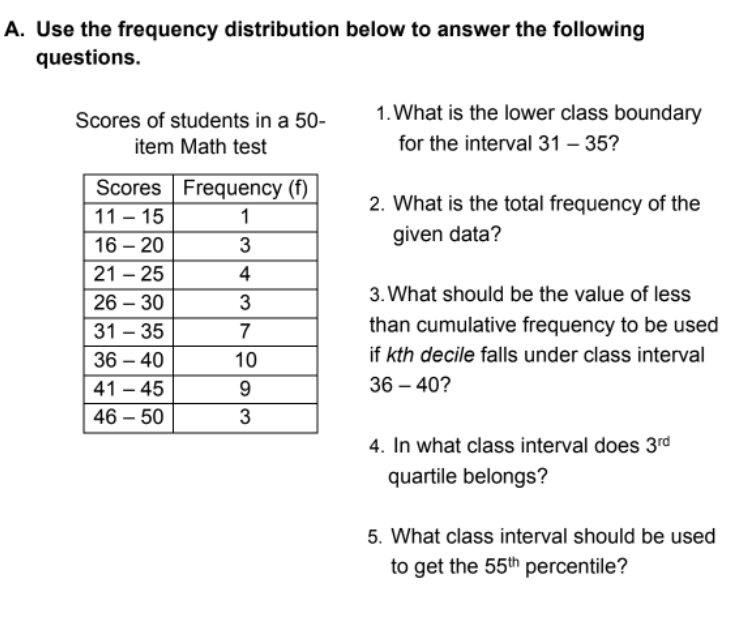 A. Use the frequency distribution below to answer the following
questions.
Scores of students in a 50-
item Math test
1. What is the lower class boundary
for the interval 31 - 35?
Scores Frequency (f)
11-15
1
2. What is the total frequency of the
given data?
16-20
3
21-25
4
26-30
3
31-35
7
3. What should be the value of less
than cumulative frequency to be used
if kth decile falls under class interval
36 -40?
36 - 40
10
41-45
9
46 - 50
3
4. In what class interval does 3rd
quartile belongs?
5. What class interval should be used
to get the 55th percentile?