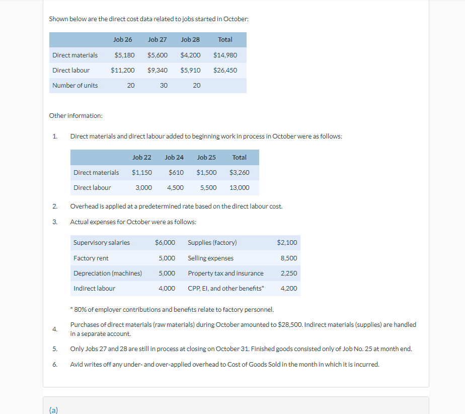 Shown below are the direct cost data related to jobs started in October:
Job 26
Job 27
Job 28
Total
Direct materials
$5,180
$5,600
$4,200
$14,980
Direct labour
$11,200
$9,340 $5,910
$26,450
Number of units
20
30
20
Other information:
1. Direct materials and direct labour added to beginning work in process in October were as follows:
Job 22 Job 24
Job 25
Total
Direct materials
$1,150
$610 $1,500
$3,260
Direct labour
3,000
4,500 5,500 13,000
2.
Overhead is applied at a predetermined rate based on the direct labour cost.
3.
Actual expenses for October were as follows:
Supervisory salaries
$6,000
Supplies (factory)
$2,100
Factory rent
5,000
Selling expenses
8,500
Depreciation (machines)
5,000
Property tax and insurance
2,250
Indirect labour
4,000
CPP, EI, and other benefits*
4,200
* 80% of employer contributions and benefits relate to factory personnel.
4.
Purchases of direct materials (raw materials) during October amounted to $28,500. Indirect materials (supplies) are handled
in a separate account.
5.
Only Jobs 27 and 28 are still in process at closing on October 31. Finished goods consisted only of Job No. 25 at month end.
6.
Avid writes off any under- and over-applied overhead to Cost of Goods Sold in the month in which it is incurred.
(a)