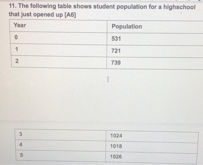 11. The following table shows student population for a highschool
that just opened up [A6]
Year
Population
531
1
721
2
739
1024
1018
1026
3.
4.
5
