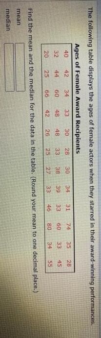 The following table displays the ages of female actors when they starred in their award-winning performances.
Ages of Female Award Recipients
40
42
34
33
30
28
30
34
31
74
35
28
32
44
60
48
48
33
38
39
33
60
33
45
20
25
66
42
26
25
27
33
46
80
34
55
Find the mean and the median for the data in the table. (Round your mean to one decimal place.)
mean
median
