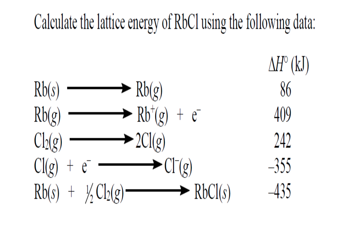 Calculate the lattice energy of RbCl using the following data:
AH (k)
Rb(3)
Rb(g)
Chig)
CI(g) + e
Rb(s) + ¾Cl(g}
Rb(g)
Rb"(g) + e¯
86
409
2CI(g)
CF(g)
RÜCI(s)
242
-355
435
