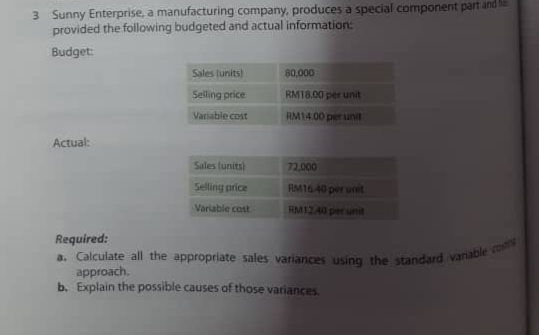 3 Sunny Enterprise, a manufacturing company, produces a special component part and
provided the following budgeted and actual information:
Budget:
Sales tunits)
80,000
Selling price
RM18.00 per unit
Variable cost
RM14.00 per unit
Actual:
Sales lunits)
72,000
Selling price
RM1640 per unit
Variable cost
RM12.40 per unit
Required:
approach.
b. Explain the possible causes of those variances.
