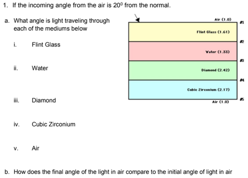 1. If the incoming angle from the air is 20⁰ from the normal.
Air (1.0)
a. What angle is light traveling through
each of the mediums below
Flint Glass (1.61)
i.
Flint Glass
Vater (1.33)
ii.
Water
Diamond (2.42)
Cubic Zirconium (2.17)
iii.
Diamond
Air (1.0)
iv.
Cubic Zirconium
V.
Air
b. How does the final angle of the light in air compare to the initial angle of light in air
5