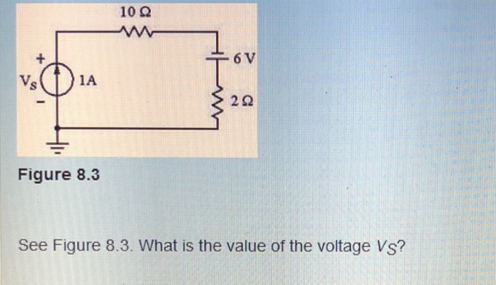Vs
1A
Figure 8.3
10 Ω
www w
6 V
222
See Figure 8.3. What is the value of the voltage Vs?