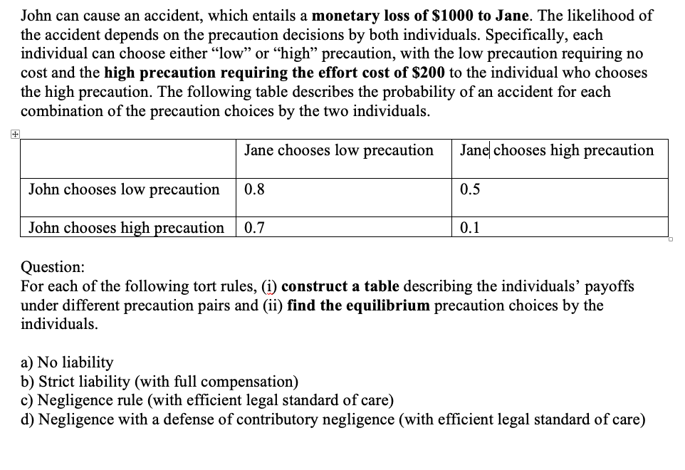 John can cause an accident, which entails a monetary loss of $1000 to Jane. The likelihood of
the accident depends on the precaution decisions by both individuals. Specifically, each
individual can choose either "low" or “high" precaution, with the low precaution requiring no
cost and the high precaution requiring the effort cost of $200 to the individual who chooses
the high precaution. The following table describes the probability of an accident for each
combination of the precaution choices by the two individuals.
Jane chooses low precaution
Jane chooses high precaution
John chooses low precaution
0.8
0.5
John chooses high precaution
0.7
0.1
Question:
For each of the following tort rules, (i) construct a table describing the individuals' payoffs
under different precaution pairs and (ii) find the equilibrium precaution choices by the
individuals.
a) No liability
b) Strict liability (with full compensation)
c) Negligence rule (with efficient legal standard of care)
d) Negligence with a defense of contributory negligence (with efficient legal standard of care)

