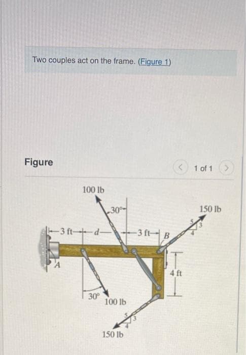Two couples act on the frame. (Figure 1)
Figure
100 lb
3 ft-d-
30°
30%
100 lb
150 lb
-3 ft B
4 ft
1 of 1
150 lb