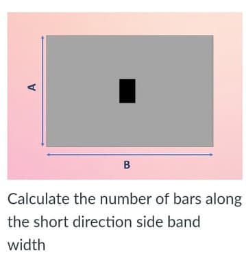 Calculate the number of bars along
the short direction side band
width
A
