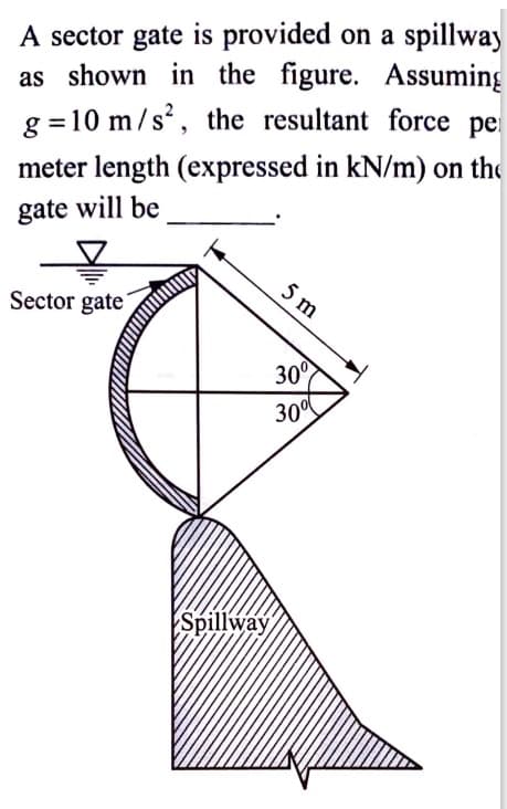 A sector gate is provided on a spillway
as shown in the figure. Assuming
g = 10 m/s, the resultant force pe
meter length (expressed in kN/m) on the
gate will be
5 m
Sector gate
30
30°
Spillway
