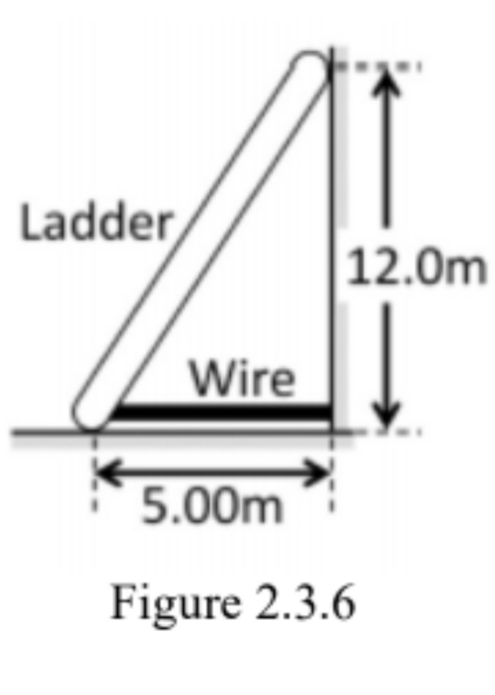 Ladder,
12.0m
Wire
5.00m
Figure 2.3.6
