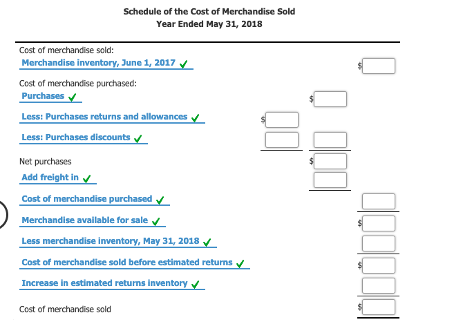 Schedule of the Cost of Merchandise Sold
Year Ended May 31, 2018
Cost of merchandise sold:
Merchandise inventory, June 1, 2017v
Cost of merchandise purchased:
Purchases v
Less: Purchases returns and allowances v
Less: Purchases discounts
Net purchases
Add freight in
Cost of merchandise purchased v
Merchandise available for sale y
Less merchandise inventory, May 31, 2018 V
Cost of merchandise sold before estimated returns
Increase in estimated returns inventory v
Cost of merchandise sold
