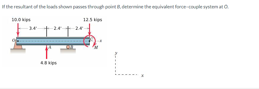 If the resultant of the loads shown passes through point B, determine the equivalent force-couple system at O.
10.0 kips
12.5 kips
3.4'
-2.4'
2.4'
FTF
-x
A
OB
4.8 kips
L
x