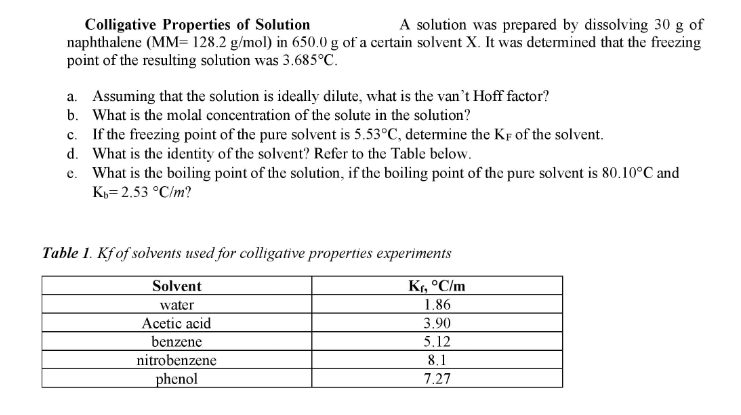 Colligative Properties of Solution
naphthalene (MM= 128.2 g/mol) in 650.0 g of a certain solvent X. It was determined that the freezing
point of the resulting solution was 3.685°C.
A solution was prepared by dissolving 30 g of
a. Assuming that the solution is ideally dilute, what is the van't Hoff factor?
b. What is the molal concentration of the solute in the solution?
c. If the freezing point of the pure solvent is 5.53°C, determine the KF of the solvent.
d. What is the identity of the solvent? Refer to the Table below.
c. What is the boiling point of the solution, if the boiling point of the pure solvent is 80.10°C and
K,= 2.53 °C/m?
Table 1. Kfof solvents used for colligative properties experiments
Solvent
Kr, °C/m
water
1,86
Acetic acid
benzene
nitrobenzene
phenol
3.90
5.12
8,1
7,27
