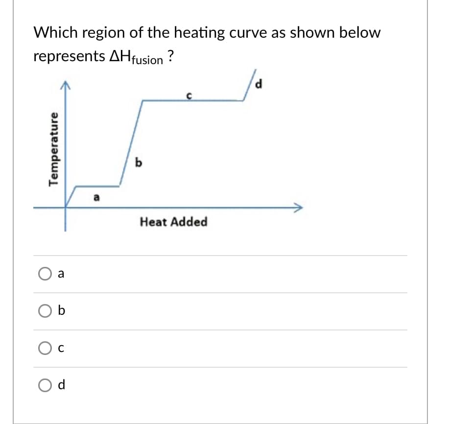 Which region of the heating curve as shown below
represents AHfusion ?
d.
b
Heat Added
a
b
d
Temperature
