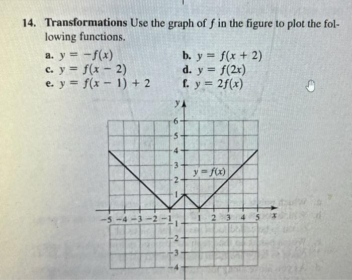 14. Transformations Use the graph of f in the figure to plot the fol-
lowing functions.
a. y = -f(x)
c. y = f(x - 2)
e. y =
f(x - 1) + 2
-5-4-3-2-1
УА
6
-5
-4-
-3
2
b. y = f(x + 2)
d. y = f(2x)
f. y = 2f(x)
ليا
1
y = f(x)
1 2 3 4 5
DEN