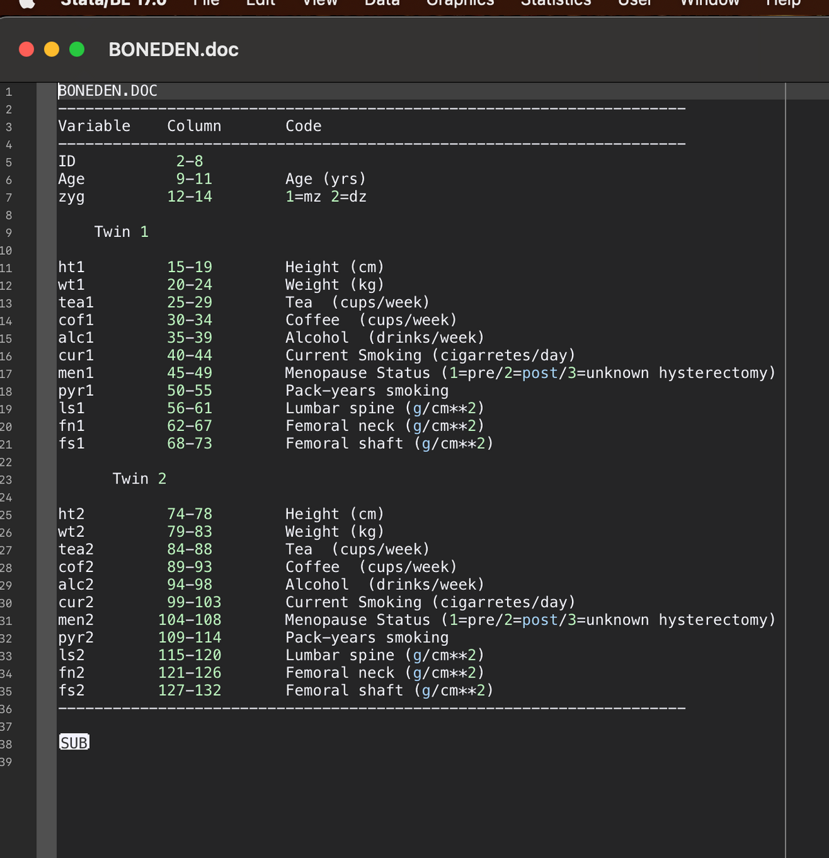 1
2
3
4
5
6
7
8
9
10
11
12
13
14
15
16
17
18
19
20
21
22
23
24
25
26
27
28
29
30
31
32
33
34
35
36
37
38
39
BONEDEN. DOC
Variable
ID
Age
zyg
ht1
wt1
teal
cof1
alc1
cur1
men1
pyr1
ls1
fn1
fs1
ht2
wt2
tea2
cof2
alc2
cur2
men2
BONEDEN.doc
pyr2
ls2
fn2
fs2
SUB
Twin 1
Twin 2
Column
2-8
9-11
12-14
15-19
20-24
25-29
30-34
35-39
40-44
45-49
50-55
56-61
62-67
68-73
74-78
79-83
84-88
89-93
94-98
99-103
104-108
109-114
115-120
121-126
127-132
Code
Age (yrs)
1=mz_2=dz
Height (cm)
Weight (kg)
Tea (cups/week)
Coffee
Alcohol
Current Smoking (cigarretes/day)
(cups/week)
(drinks/week)
Menopause Status (1=pre/2=post/3=unknown hysterectomy)
Pack-years smoking
Lumbar spine (g/cm**2)
Femoral neck (g/cm**2)
Femoral shaft (g/cm**2)
Height (cm)
Weight (kg)
Tea (cups/week)
Coffee (cups/week)
Alcohol
Current Smoking (cigarretes/day)
Menopause Status (1=pre/2=post/3=unknown hysterectomy)
Pack-years smoking
(drinks/week)
Lumbar spine (g/cm**2)
Femoral neck (g/cm**2)
Femoral shaft (g/cm**2)
