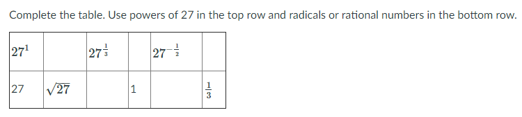 Complete the table. Use powers of 27 in the top row and radicals or rational numbers in the bottom row.
27'
27
|27-글
27
V27
