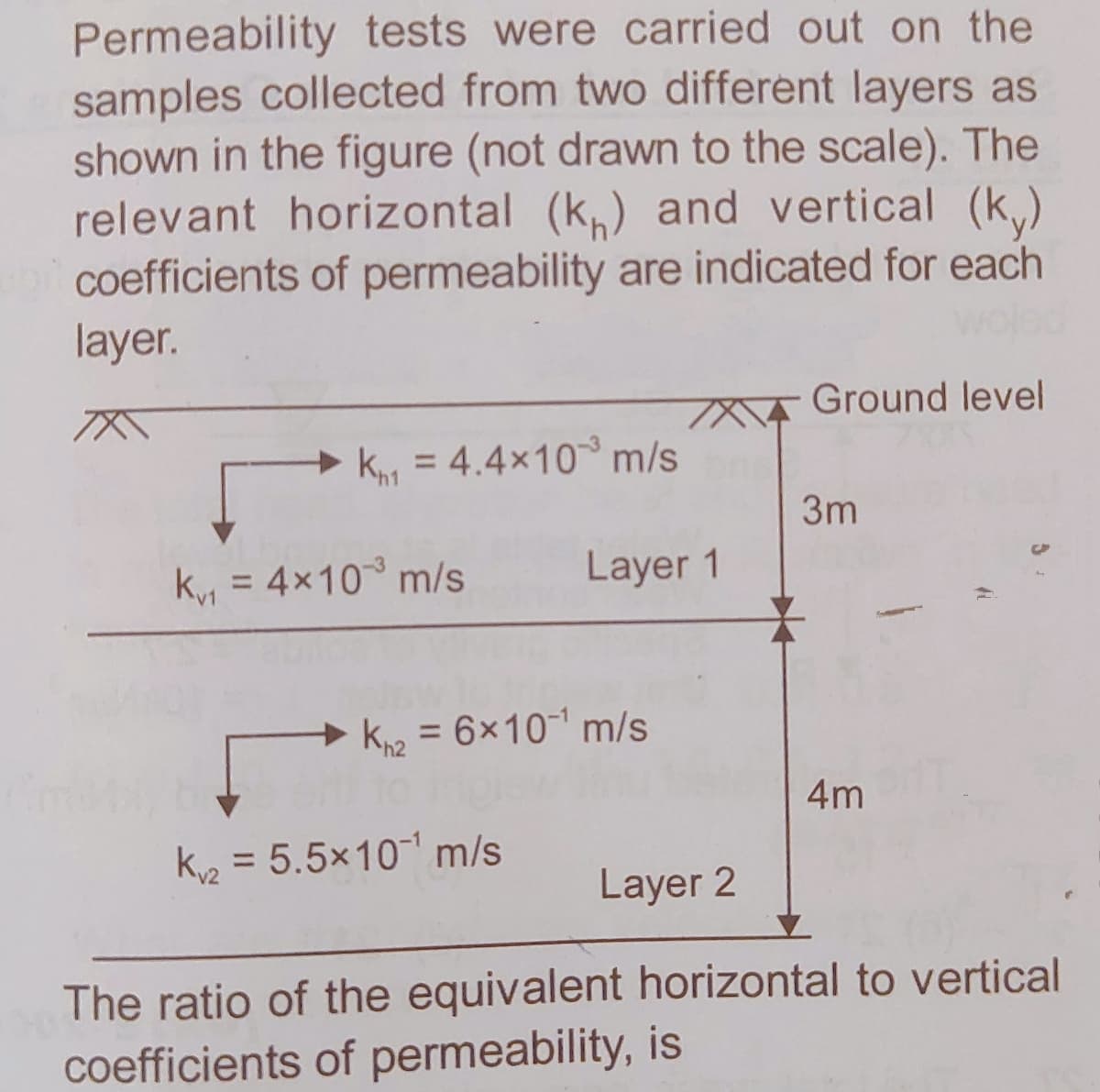 Permeability tests were carried out on the
samples collected from two different layers as
shown in the figure (not drawn to the scale). The
relevant horizontal (k.) and vertical (k,)
coefficients of permeability are indicated for each
layer.
Ground level
+ k = 4.4x10° m/s
3m
ky = 4x10 m/s
Layer 1
%3D
> Kn2
= 6x10 m/s
4m
k, = 5.5x10 m/s
Layer 2
The ratio of the equivalent horizontal to vertical
coefficients of permeability, is
