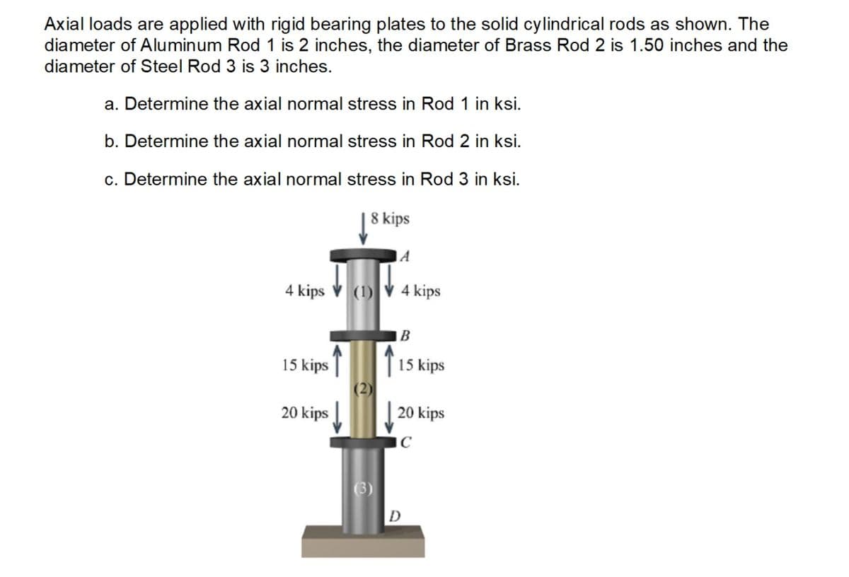Axial loads are applied with rigid bearing plates to the solid cylindrical rods as shown. The
diameter of Aluminum Rod 1 is 2 inches, the diameter of Brass Rod 2 is 1.50 inches and the
diameter of Steel Rod 3 is 3 inches.
a. Determine the axial normal stress in Rod 1 in ksi.
b. Determine the axial normal stress in Rod 2 in ksi.
c. Determine the axial normal stress in Rod 3 in ksi.
8 kips
4 kips (1)
15 kips
20 kips
(3)
A
4 kips
B
15 kips
20 kips
C
D
