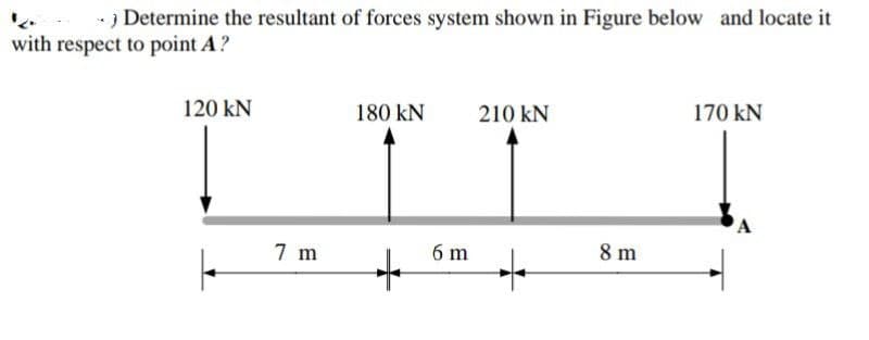 - ) Determine the resultant of forces system shown in Figure below and locate it
with respect to point A?
120 KN
180 KN
210 kN
170 KN
+
+
7 m
6 m
8 m