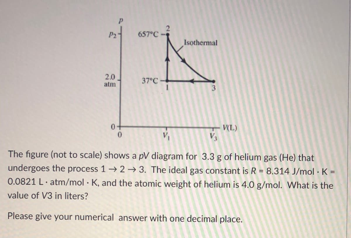 P2
657°C
Isothermal
2.0
atm
37°C
3.
V(L)
V3
The figure (not to scale) shows a pV diagram for 3.3 g of helium gas (He) that
undergoes the process 1 2 → 3. The ideal gas constant is R = 8.314 J/mol K =
0.0821 L· atm/mol K, and the atomic weight of helium is 4.0 g/mol. What is the
%3D
value of V3 in liters?
Please give your numerical answer with one decimal place.
