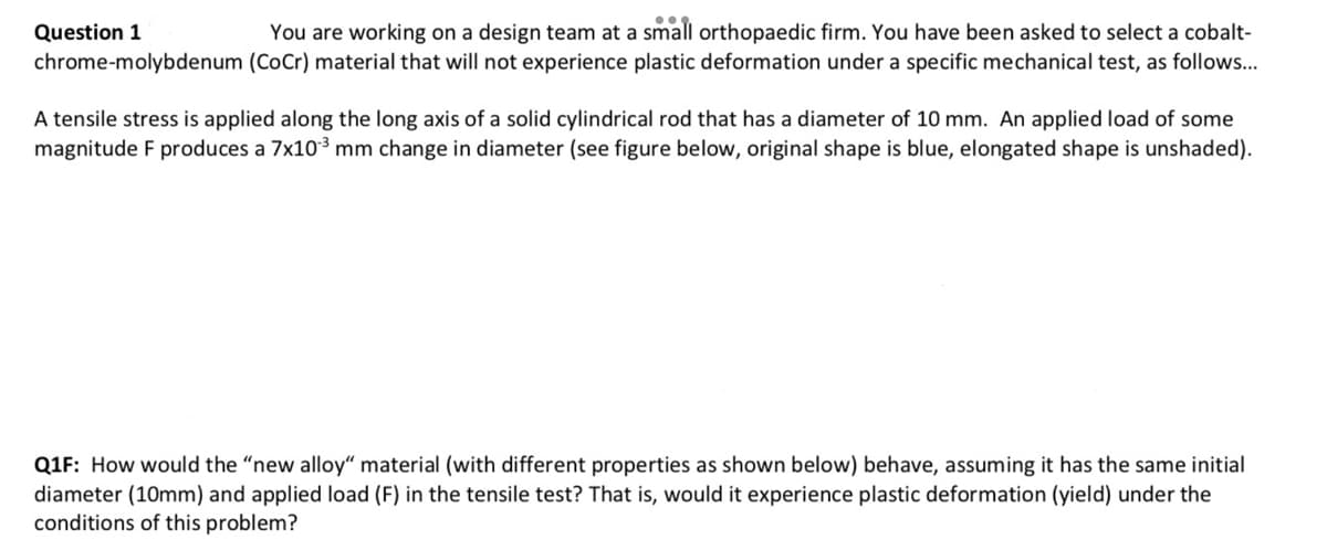 Question 1
You are working on a design team at a small orthopaedic firm. You have been asked to select a cobalt-
chrome-molybdenum (CoCr) material that will not experience plastic deformation under a specific mechanical test, as follows...
A tensile stress is applied along the long axis of a solid cylindrical rod that has a diameter of 10 mm. An applied load of some
magnitude F produces a 7x10³ mm change in diameter (see figure below, original shape is blue, elongated shape is unshaded).
Q1F: How would the "new alloy" material (with different properties as shown below) behave, assuming it has the same initial
diameter (10mm) and applied load (F) in the tensile test? That is, would it experience plastic deformation (yield) under the
conditions of this problem?