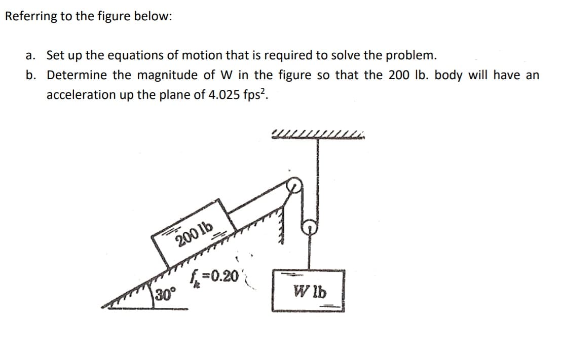 Referring to the figure below:
a. Set up the equations of motion that is required to solve the problem.
b. Determine the magnitude of W in the figure so that the 200 lb. body will have an
acceleration up the plane of 4.025 fps?.
200 lb
=0.20
W Ib
