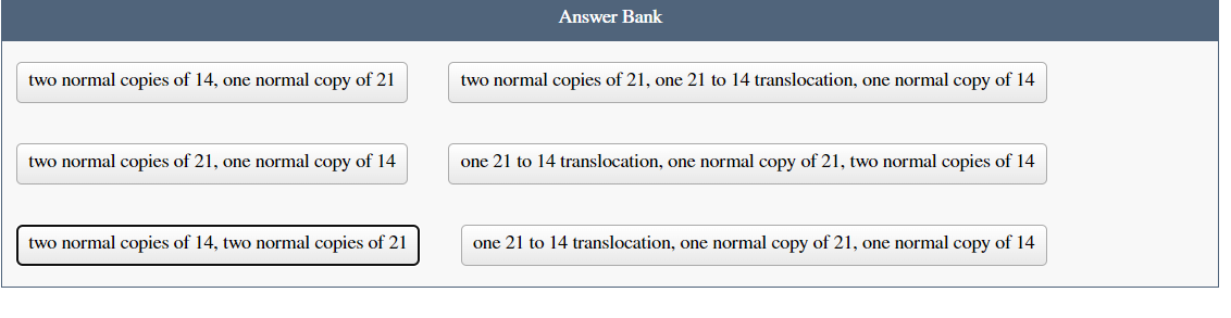 Answer Bank
two normal copies of 14, one normal copy of 21
two normal copies of 21, one 21 to 14 translocation, one normal copy of 14
two normal copies of 21, one normal copy of 14
to 14 translocation, one normal copy of 21, two normal copies of 14
one
two normal copies of 14, two normal copies of 21
one 21 to 14 translocation, one normal copy of 21, one normal copy of 14
