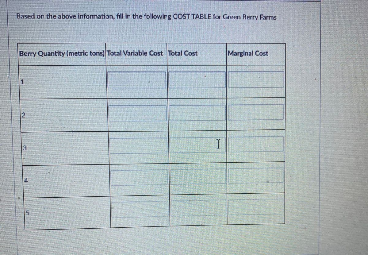 Based on the above information, fill in the following COST TABLE for Green Berry Farms
Berry Quantity (metric tons) Total Variable Cost Total Cost
Marginal Cost
13
14
15
關
控
技 我 我
2.

