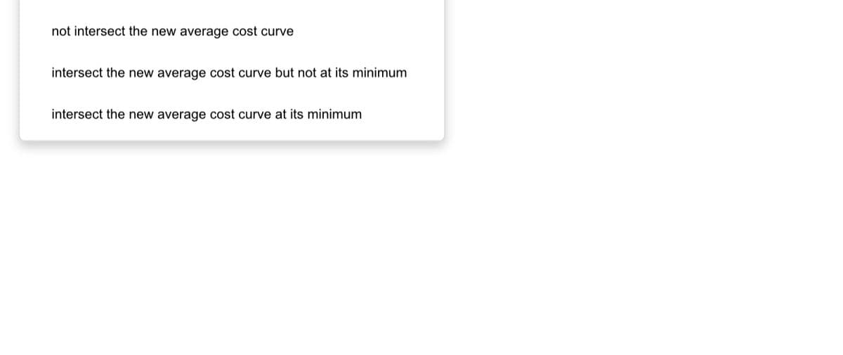 not intersect the new average cost curve
intersect the new average cost curve but not at its minimum
intersect the new average cost curve at its minimum
