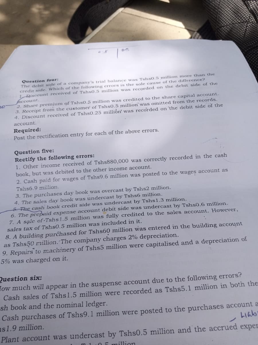 Question four:
The debit side of a company's trial balance was Tshs0.5 million more than the
credit side. Which of the following errors is the sole cause of the difference?
1 Riscount received of Tshs0.5 million was recorded on the debit side of the
faccount.
2. Share premium of Tshs0.5 million was credited to the share capital account.
3. Receipt from the customer of Tshs0.5 million was omitted from the records.
4. Discount received of Tshs0.25 million' was recorded on 'the debit side of the
account.
Required:
Post the rectification entry for each of the above errors.
Question five:
Rectify the following errors:
1. Other income received of Tshs880,000 was correctly recorded in the cash
book, but was debited to the other income account.
2. Cash paid for wages of Tshs9.6 million was posted to the wages account as
Tshs6.9 million.
3. The purchases day book was overcast by Tshs2 million.
4. The sales day book was undercast by Tshs6 million.
5. The cash book credit side was undercast by Tshsl.3 million.
6. The prepaid expense account debit side was undercast by Tshs0.6 million.
7. A sale of-Tshsl.5 million was fully credited to the sales account. However,
sales tax of Tshs0.5 million was included in it.
8. A building purċhased for Tshs60 million was entered in the building account
as Tshs50 million. The company charges 2% depreciation.
9. Repairs to machinery of Tshs5 million were capitalised and a depreciation of
5% was charged on it.
Question six:
low much will appear in the suspense account due to the following errors?
Cash sales of Tshsl.5 million were recorded as Tshs5.1 million in both the
sh book and the nominal ledger.
Cash purchases of Tshs9.1 million were posted to the purchases account a
as1.9 million.
Plant account was undercast by Tshs0.5 million and the accrued exper
LIab
0 E million
