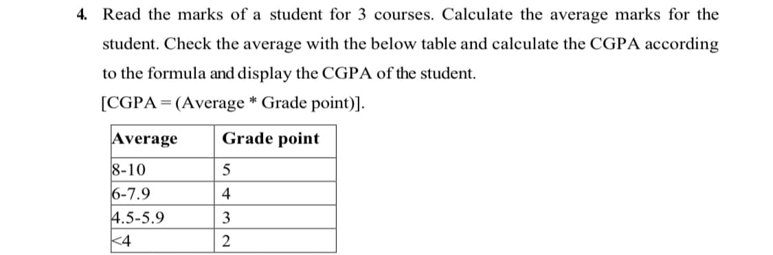 4. Read the marks of a student for 3 courses. Calculate the average marks for the
student. Check the average with the below table and calculate the CGPA according
to the formula and display the CGPA of the student.
[CGPA=(Average * Grade point)].
Average
Grade point
8-10
5
6-7.9
4
4.5-5.9
K4
2
