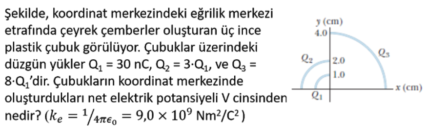 Şekilde, koordinat merkezindeki eğrilik merkezi
etrafında çeyrek çemberler oluşturan üç ince
plastik çubuk görülüyor. Çubuklar üzerindeki
düzgün yükler Q = 30 nC, Q2 = 3-Q1, ve Qz =
8.Q,'dir. Çubukların koordinat merkezinde
oluşturdukları net elektrik potansiyeli V cinsinden
nedir? (ke = '/4né, = 9,0 × 10° Nm²/C?)
у (сm)
4.0
Qs
Q2
2.0
1.0
%3D
%3D
- x (cm)
Απεο
