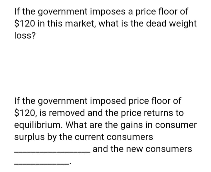 If the government imposes a price floor of
$120 in this market, what is the dead weight
loss?
If the government imposed price floor of
$120, is removed and the price returns to
equilibrium. What are the gains in consumer
surplus by the current consumers
and the new consumers
