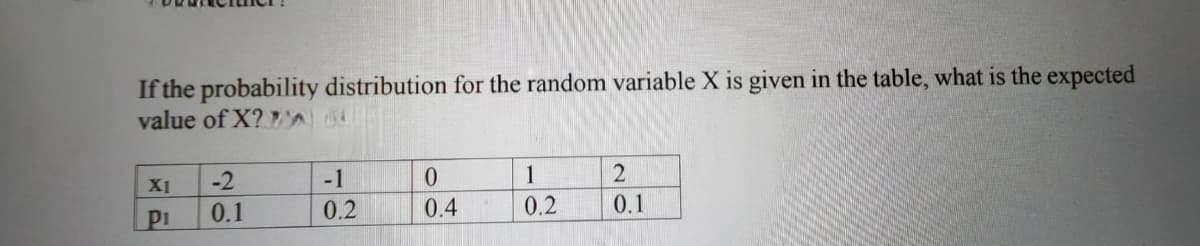 If the probability distribution for the random variable X is given in the table, what is the expected
value of X?7) 04
X1
Pi
-2
0.1
-1
0.2
0
0.4
1
0.2
2
0.1