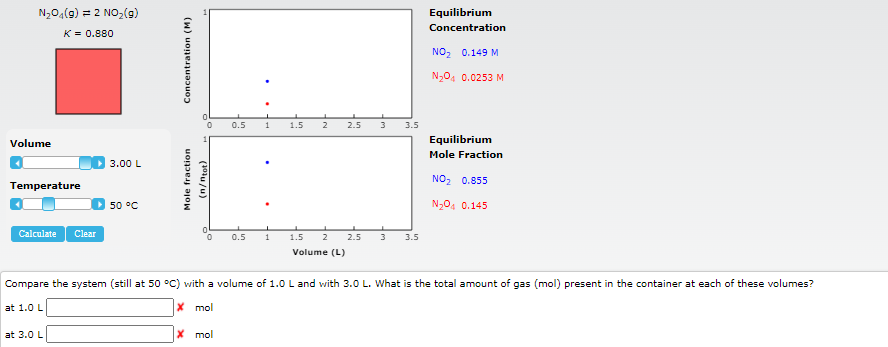 N20,(9) = 2 NO2(g)
Equilibrium
Concentration
K = 0.880
NO2 0.149 M
N304 0.0253 M
0.5
1.5
2
2.5
3
3.5
Volume
Equilibrium
Mole Fraction
3.00 L
NO, 0.855
Temperature
50 °C
N,0, 0.145
Calculate
Clear
0.5
1
1.5
2
2.5
3
3.5
Volume (L)
Compare the system (still at 50 °C) with a volume of 1.0 L and with 3.0 L. What is the total amount of gas (mol) present in the container at each of these volumes?
at 1.0 L
X mol
at 3.0 L
X mol
Mole fraction
Concentration (M)
(n/ntot)
