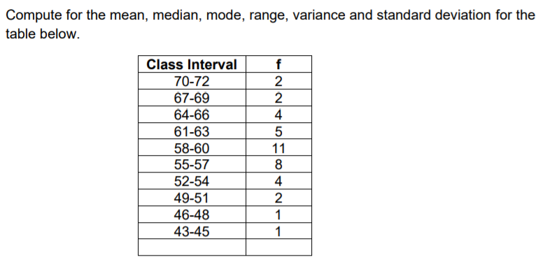 Compute for the mean, median, mode, range, variance and standard deviation for the
table below.
Class Interval
70-72
2
67-69
2
64-66
4
61-63
5
58-60
11
55-57
8
52-54
4
49-51
2
46-48
1
43-45
1
