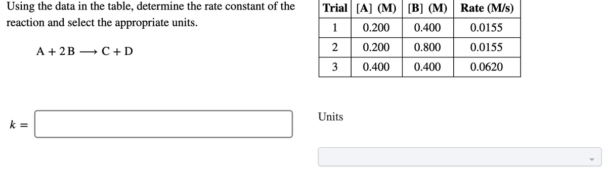 Using the data in the table, determine the rate constant of the
Trial [A] (M)
[B] (M) Rate (M/s)
reaction and select the appropriate units.
1
0.200
0.400
0.0155
2
0.200
0.800
0.0155
A + 2B
» C+ D
3
0.400
0.400
0.0620
Units
k =
