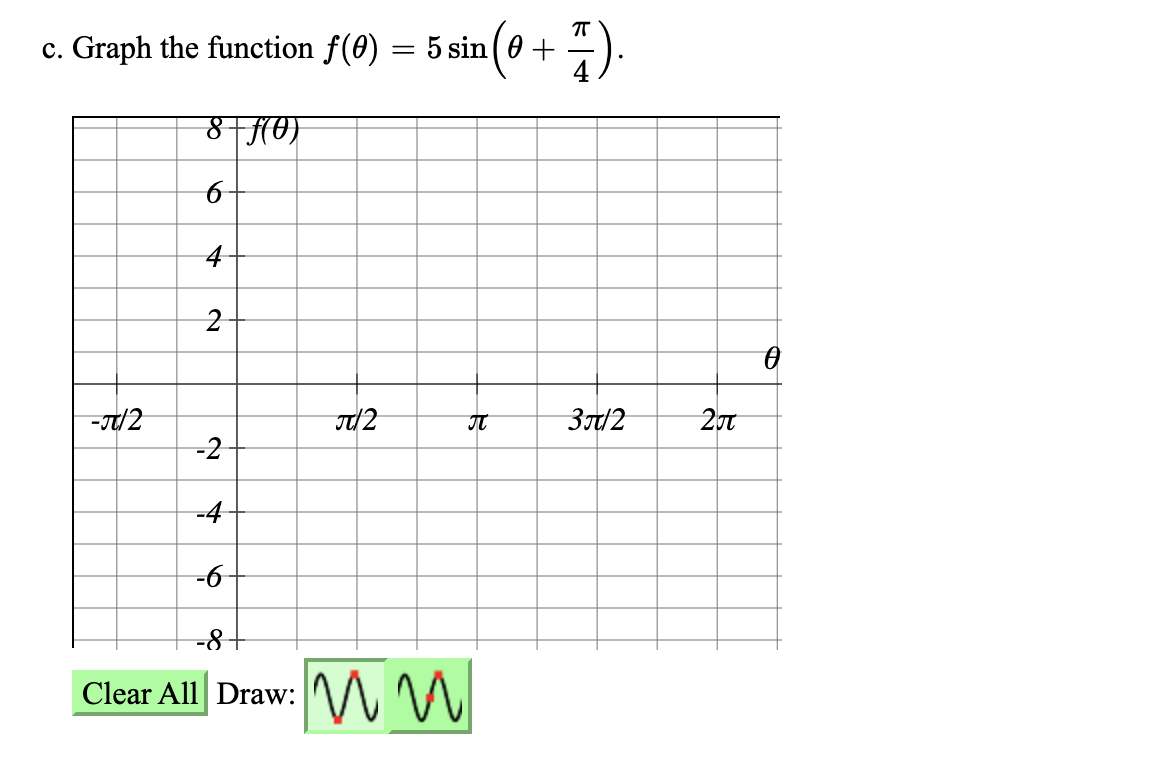c. Graph the function f(0)
= 5 sin (0 +).
8+H0)
-/2
3t/2
-2
-4
-6
-8+
Clear All Draw:
