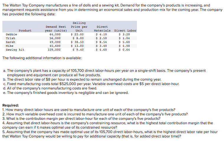 The Walton Toy Company manufactures a line of dolls and a sewing kit. Demand for the company's products is increasing, and
management requests assistance from you in determining an economical sales and production mix for the coming year. The company
has provided the following data:
Selling
Price per
Demand Next
Direct
Product
year (units)
64,000
56,000
49,000
Unit
Materials
Direct Labor
$ 22.00
$ 8.00
$ 38.50
$ 13.00
$ 9.40
$ 4.10
$ 2.50
$ 8.54
$ 3.40
$ 4.60
$ 3.20
$ 1.04
$ 5.60
$ 4.00
$ 0.64
Debbie
Trish
Sarah
Mike
45,600
Sewing kit
339,000
The following additional information is available:
a. The company's plant has a capacity of 105,700 direct labor-hours per year on a single-shift basis. The company's present
employees and equipment can produce all five products.
b. The direct labor rate of $8 per hour is expected to remain unchanged during the coming year.
c. Fixed manufacturing costs total $525,000 per year. Variable overhead costs are $5 per direct labor-hour.
d. All of the company's nonmanufacturing costs are fixed.
e. The company's finished goods inventory is negligible and can be ignored.
Required:
1. How many direct labor hours are used to manufacture one unit of each of the company's five products?
2. How much variable overhead cost is incurred to manufacture one unit of each of the company's five products?
3. What is the contribution margin per direct labor-hour for each of the company's five products?
4. Assuming that direct labor-hours is the company's constraining resource, what is the highest total contribution margin that the
company can earn if it makes optimal use of its constrained resource?
5. Assuming that the company has made optimal use of its 105,700 direct labor-hours, what is the highest direct labor rate per hour
that Walton Toy Company would be willing to pay for additional capacity (that is, for added direct labor time)?
