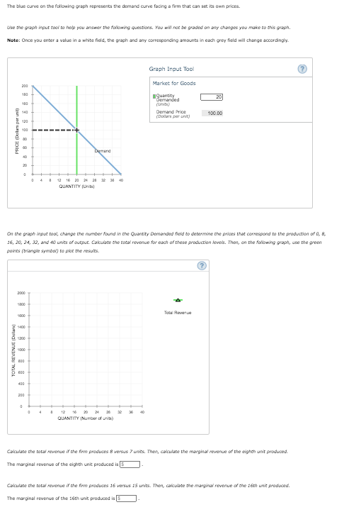 The blue curve on the fallowing graph represents the demand curve facing a firm that can set its own prices.
Use the graph inout tool to help you answer the folowing questions. You will not be graded on any changes you make to this graph.
Note: Once you enter a value in a white fidld, the graph and any corresponding amounts in cach grey field will change accordingly.
Graph Input Tool
Market for Goods
200
nguantity
Semanded
20
100
Demand Price
(Dolars per unt)
140
100.00
120
100
Demand
40
20
12 16 20 24 21 2 M 40
QUANTITY Iunita)
On the graph inpue tool, change the number found in the Quantity Demanded feld to determine the prices that correspond to the production of 0, 8,
26, 20, 24, 32, and 40 units of output Calculate the total revenue for each of these production leveis. Then, on the fallowing graph, use the green
paints (triangie symbal) to plot the resuuts.
2000
Tata Revenue
200
00
400
200
16 20
QUANTITY (Number of uni)
12
24
20
40
Calculate the total revenue if the firm produces 8 versus 7 units. Then, calculate the marginal revenue of the eighth unit produced.
The marginal revenue of the eighth unit produced is
Calculate the total revenue if the firm produces 16 versus 15 units. Then, calculate the marginal revenue of the 16th unit produced.
The marginal revenue of the 16th unit produced is 5
Gun ad suog 20
