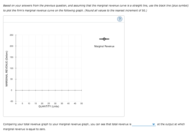 Based on your answers from the previous question, and assuming that the marginal revenue curve is a straight ine, use the black Nne (plus symbol)
to plot the firm's marginal revenue curve on the following graph. (Round all values to the nearest Increment of 50.)
250
200
Marginal Revenue
150
100
50
-50
10
15
20 25 30
35
40
45
50
QUANTITY (Units)
Comparing your total revenue graph to your marginal revenue graph, you can see that total revenue is
at the output at which
marginal revenue is equal to zero.
MARGINAL REVENUE (Dolars)

