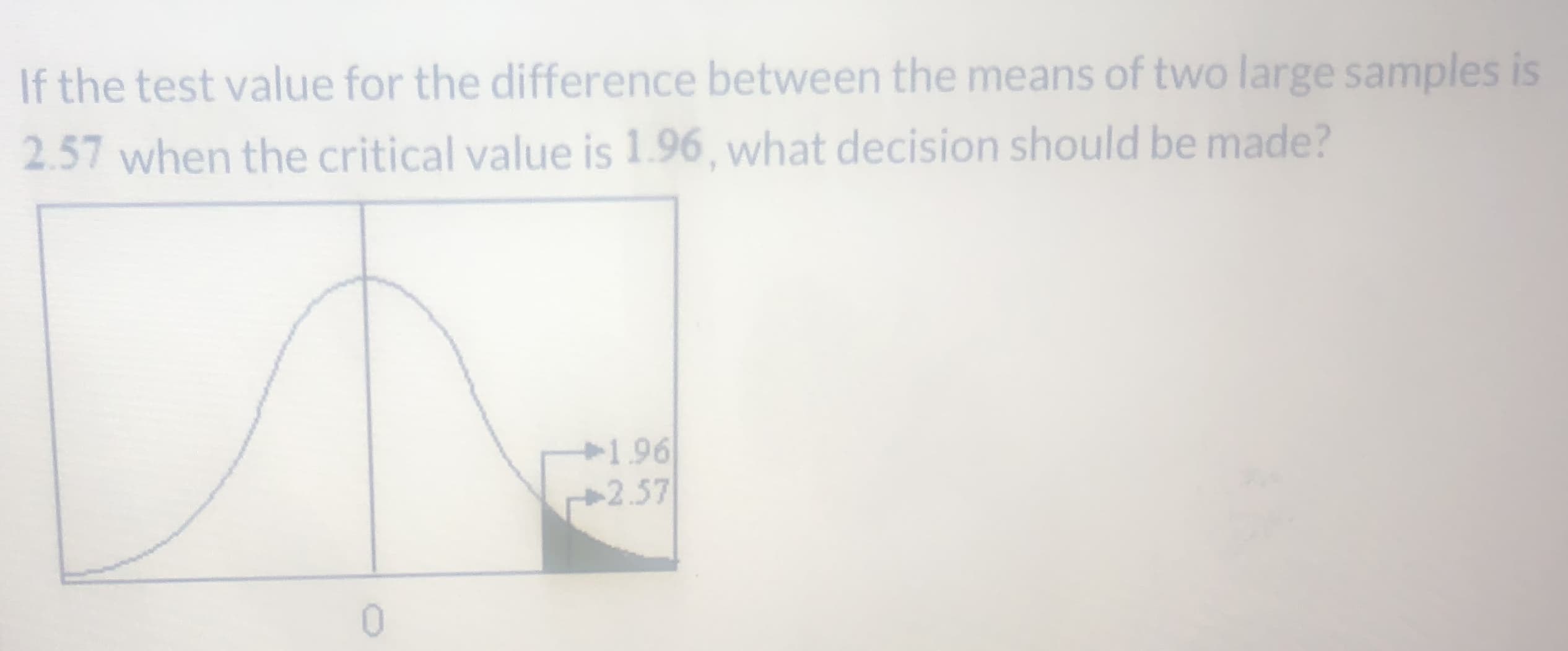 If the test value for the difference between the means of two large samples is
2.57 when the critical value is 1.96, what decision should be made?
1.96
2.57
