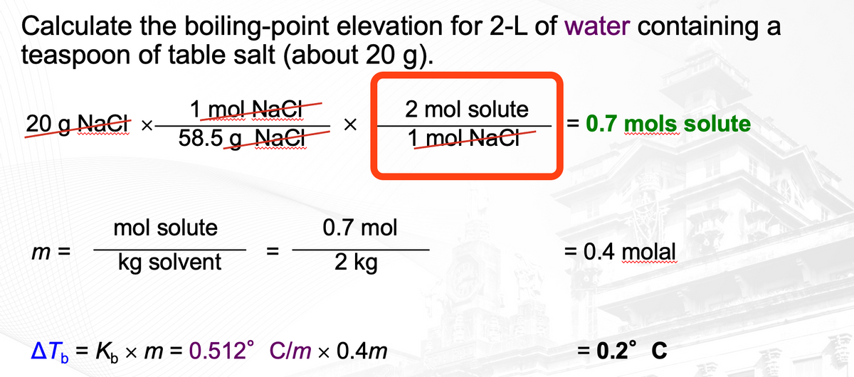 Calculate the boiling-point elevation for 2-L of water containing a
teaspoon of table salt (about 20 g).
1 mol Nacl
58.5 g_NaCh
2 mol solute
20 g Nact x-
= 0.7 mols solute
1 mol Naeh
mol solute
0.7 mol
m =
kg solvent
2 kg
= 0.4 molal
AT, = K, x m= 0.512° C/m x 0.4m
= 0.2° C
%D
%3D
